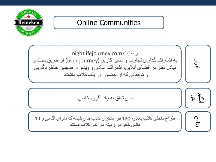 Online Communities ابزار وبسایت nightlifejourney.com به اشتراک گذاری تجارب و مسیر کاربر
