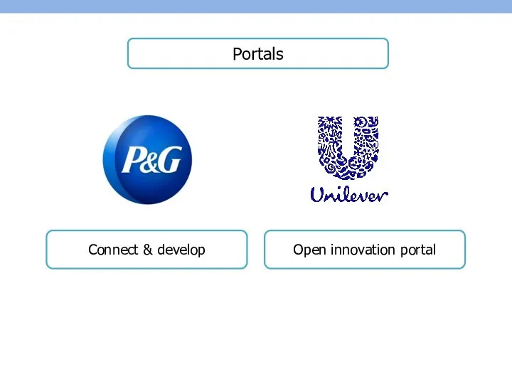 Portals Open innovation portal Connect & develop