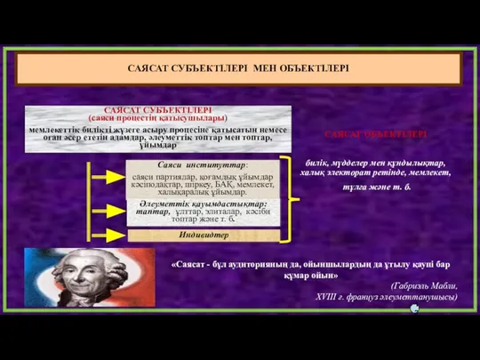 САЯСАТ СУБЪЕКТІЛЕРІ МЕН ОБЪЕКТІЛЕРІ САЯСАТ СУБЪЕКТІЛЕРІ (саяси процестің қатысушылары) мемлекеттік билікті жүзеге