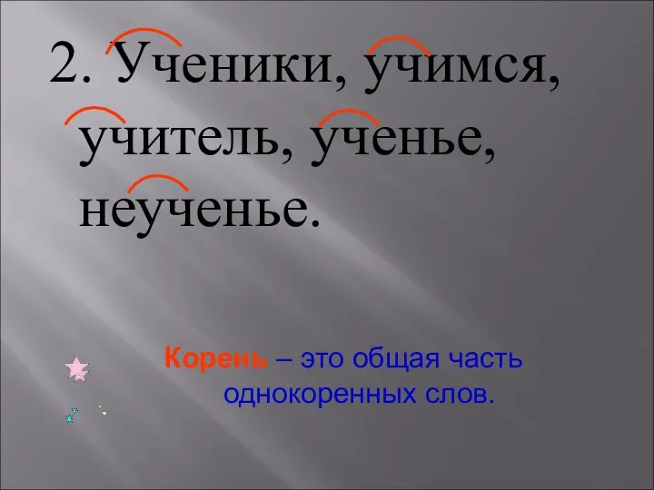 2. Ученики, учимся, учитель, ученье, неученье. Корень – это общая часть однокоренных слов.