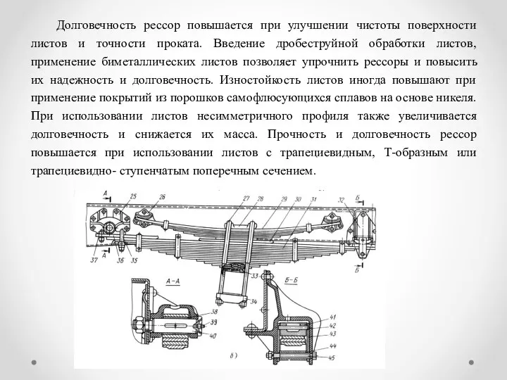 Долговечность рессор повышается при улучшении чистоты поверхности листов и точности проката. Введение