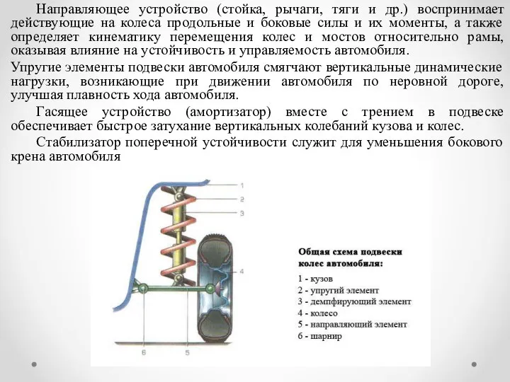 Направляющее устройство (стойка, рычаги, тяги и др.) воспринимает действующие на колеса продольные