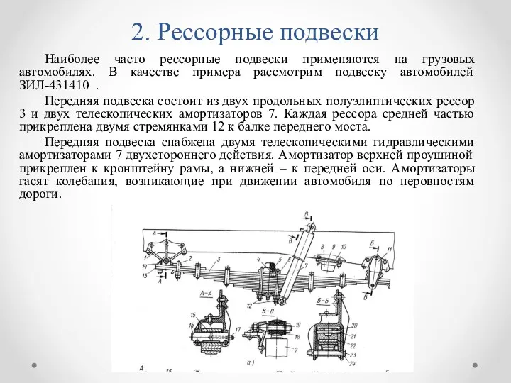 2. Рессорные подвески Наиболее часто рессорные подвески применяются на грузовых автомобилях. В