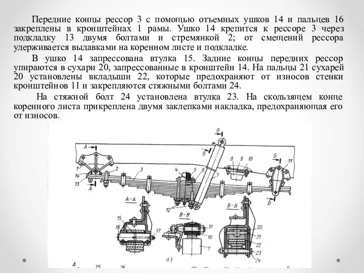 Передние концы рессор 3 с помощью отъемных ушков 14 и пальцев 16