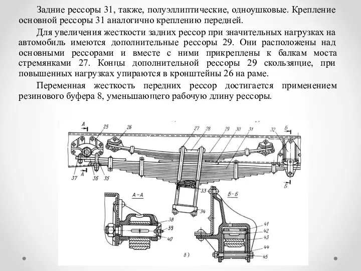 Задние рессоры 31, также, полуэллиптические, одноушковые. Крепление основной рессоры 31 аналогично креплению