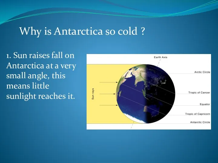 Why is Antarctica so cold ? 1. Sun raises fall on Antarctica