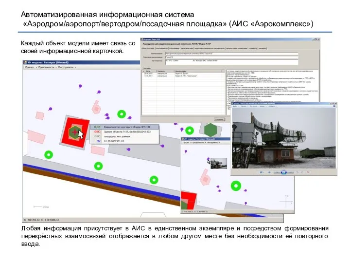 Автоматизированная информационная система «Аэродром/аэропорт/вертодром/посадочная площадка» (АИС «Аэрокомплекс») Каждый объект модели имеет связь