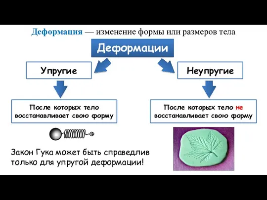 После которых тело не восстанавливает свою форму Деформации Упругие Неупругие После которых