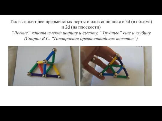 Так выглядят две прерывистых черты и одна сплошная в 3d (в объеме)