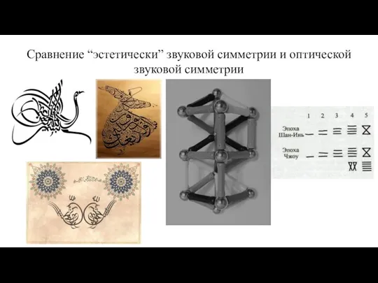 Сравнение “эстетически” звуковой симметрии и оптической звуковой симметрии