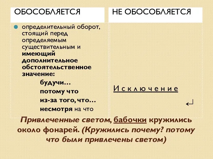 Привлеченные светом, бабочки кружились около фонарей. (Кружились почему? потому что были привлечены