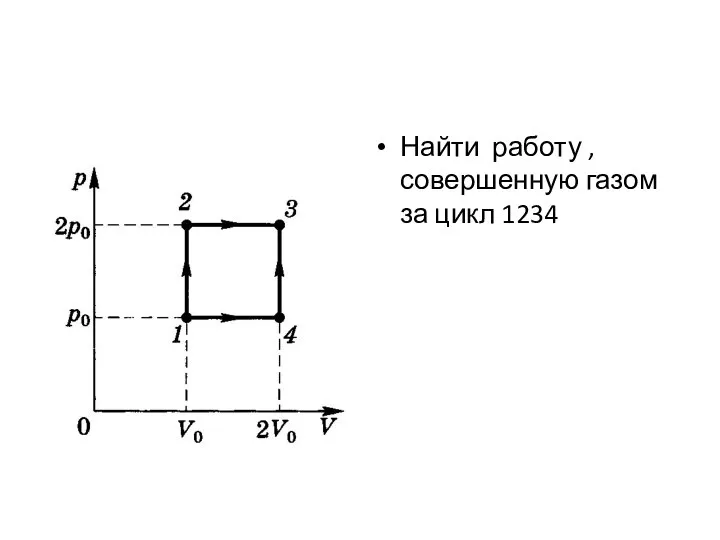 Найти работу , совершенную газом за цикл 1234