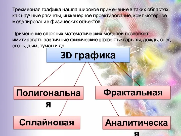 Трехмерная графика нашла широкое применение в таких областях, как научные расчеты, инженерное