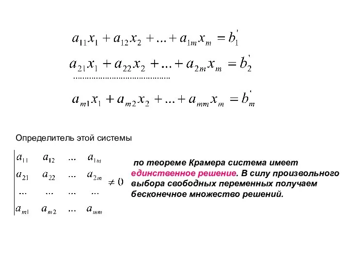 ……………………………………. Определитель этой системы по теореме Крамера система имеет единственное решение. В