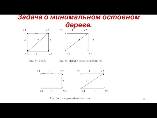 Задача о минимальном остовном дереве.