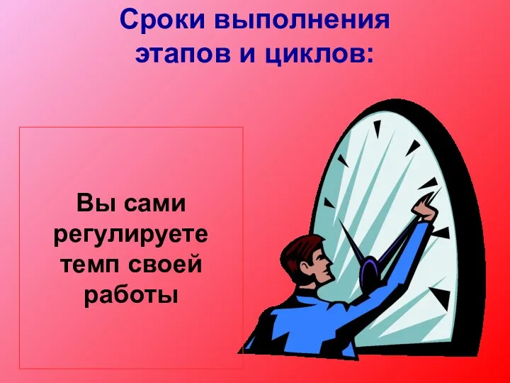 Сроки выполнения этапов и циклов: Вы сами регулируете темп своей работы