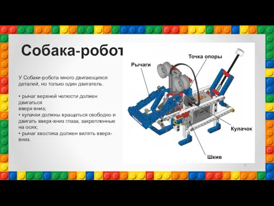 Собака-робот У Собаки-робота много двигающихся деталей, но только один двигатель. • рычаг