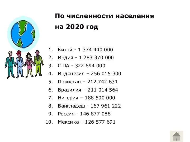 По численности населения на 2020 год Китай - 1 374 440 000