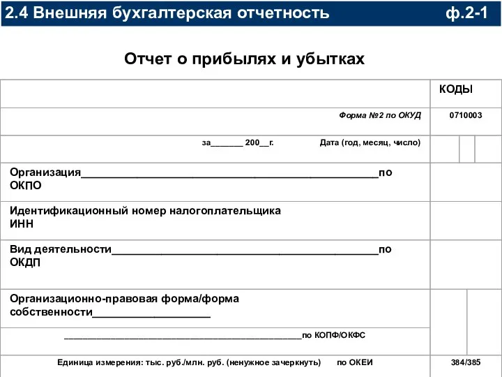 2.4 Внешняя бухгалтерская отчетность ф.2-1