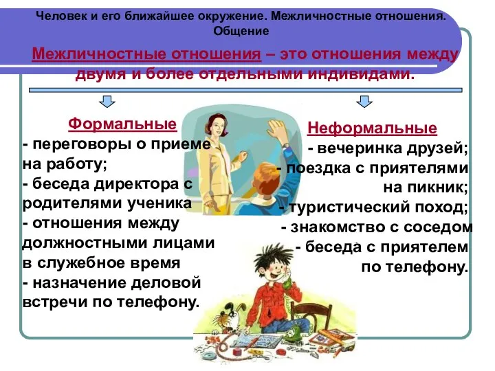 Межличностные отношения – это отношения между двумя и более отдельными индивидами. Человек