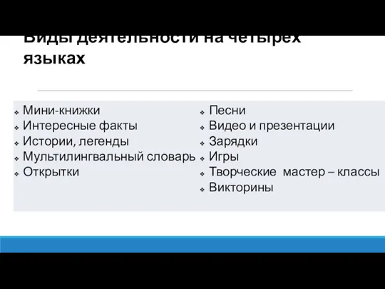 Виды деятельности на четырех языках