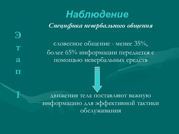 Э т а п I Специфика невербального общения словесное общение - менее