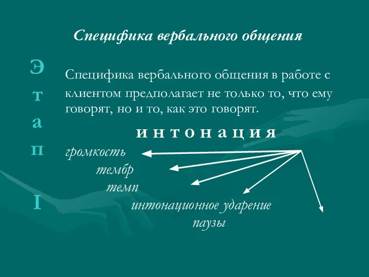 Специфика вербального общения Специфика вербального общения в работе с клиентом предполагает не