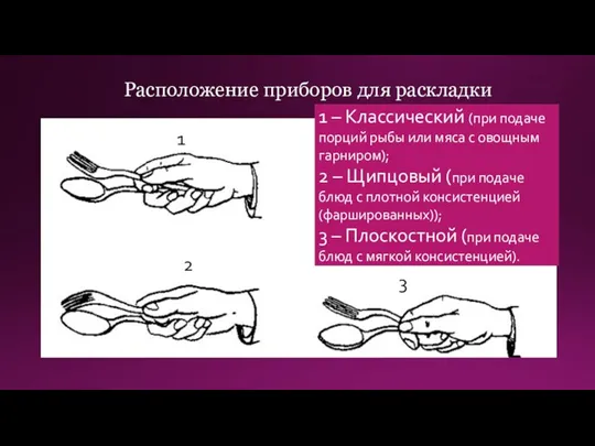 Расположение приборов для раскладки 1 2 3 1 – Классический (при подаче