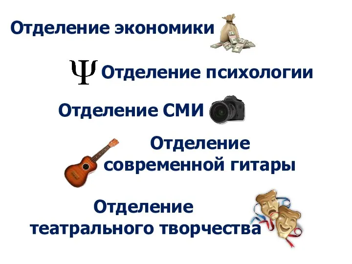 Отделение СМИ Отделение психологии Отделение экономики Отделение современной гитары Отделение театрального творчества