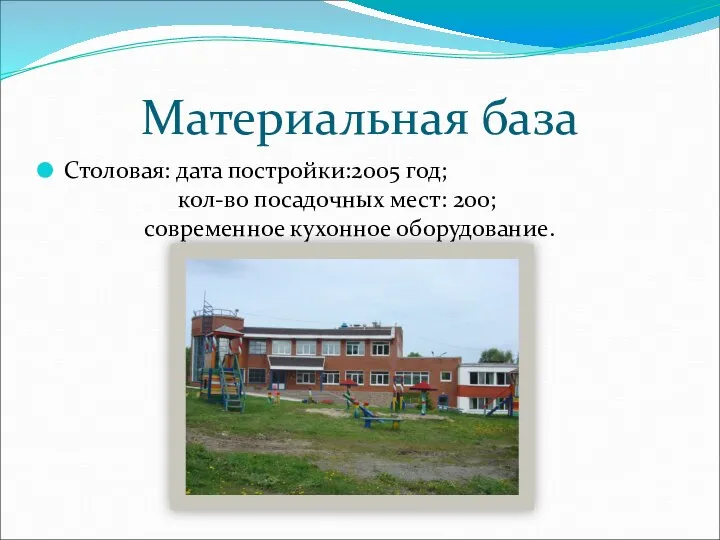 Материальная база Столовая: дата постройки:2005 год; кол-во посадочных мест: 200; современное кухонное оборудование.