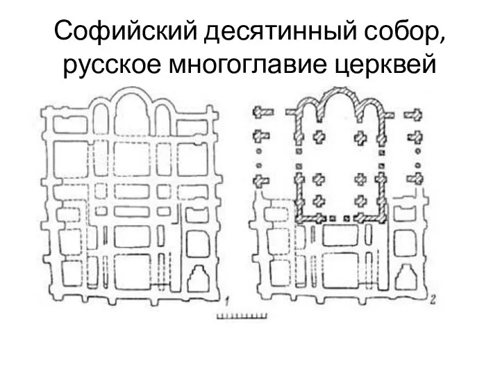 Софийский десятинный собор, русское многоглавие церквей