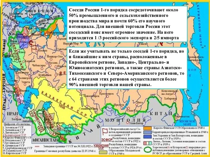 Соседи России 1-го порядка сосредоточивают около 50% промышленного и сельскохозяйственного производства мира