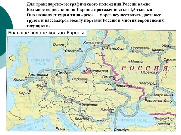 Большое водное кольцо Европы Для транспортно-географического положения России важно Большое водное кольцо