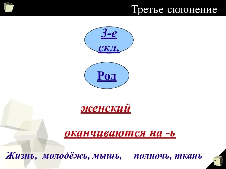 Третье склонение 3-е скл. Род женский оканчиваются на -ь Жизнь, молодёжь, мышь, полночь, ткань