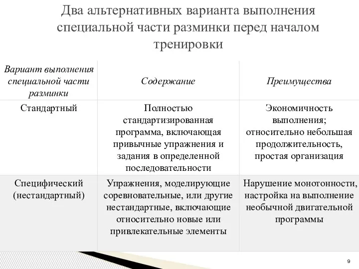 Два альтернативных варианта выполнения специальной части разминки перед началом тренировки