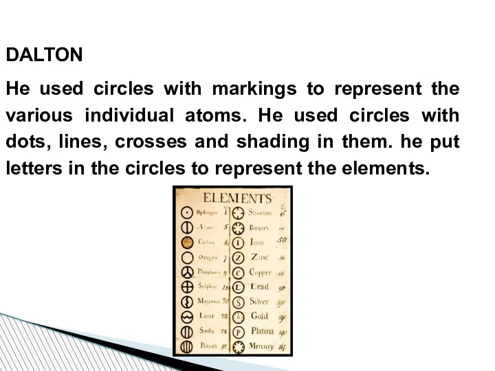 DALTON He used circles with markings to represent the various individual atoms.
