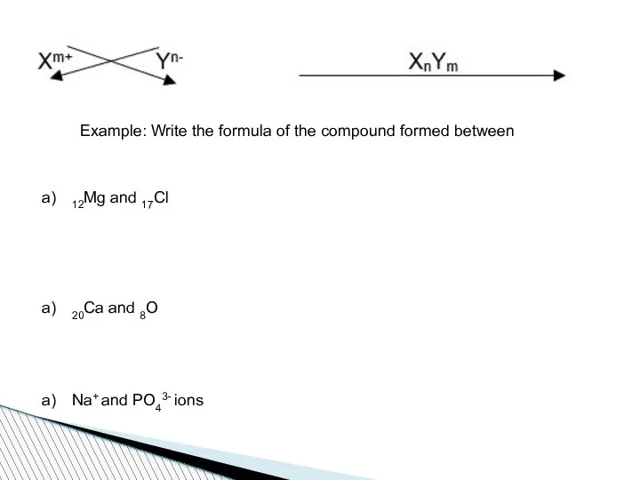 Example: Write the formula of the compound formed between 12Mg and 17Cl