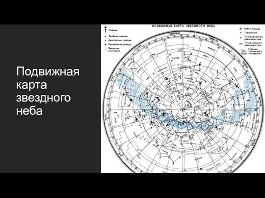 Подвижная карта звездного неба