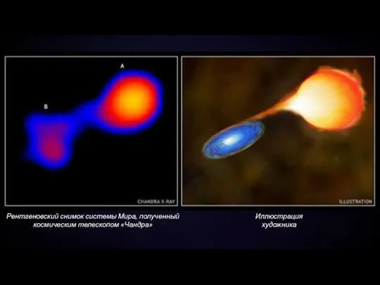 Рентгеновский снимок системы Мира, полученный космическим телескопом «Чандра» Иллюстрация художника