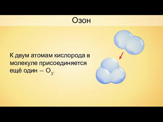 К двум атомам кислорода в молекуле присоединяется ещё один — О3. Озон