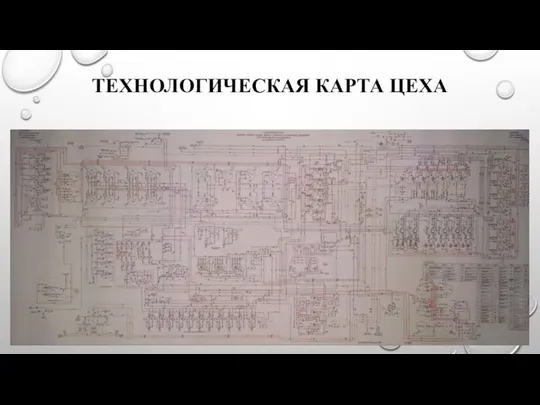 ТЕХНОЛОГИЧЕСКАЯ КАРТА ЦЕХА