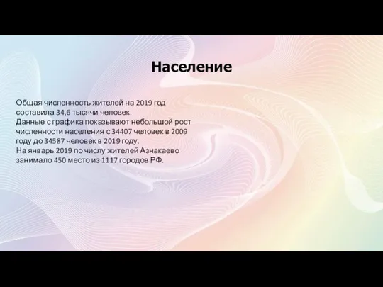 Население Общая численность жителей на 2019 год составила 34,6 тысячи человек. Данные