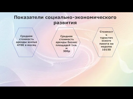 Показатели социально-экономического развития Средняя стоимость аренды жилья 4700 в месяц Средняя стоимость