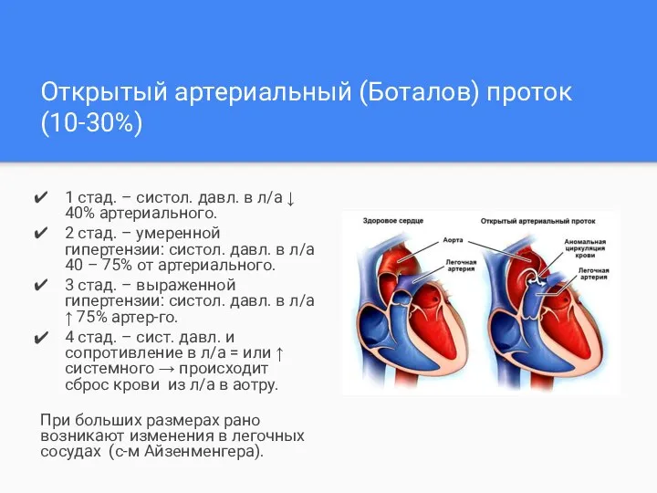 Открытый артериальный (Боталов) проток (10-30%) 1 стад. – систол. давл. в л/а