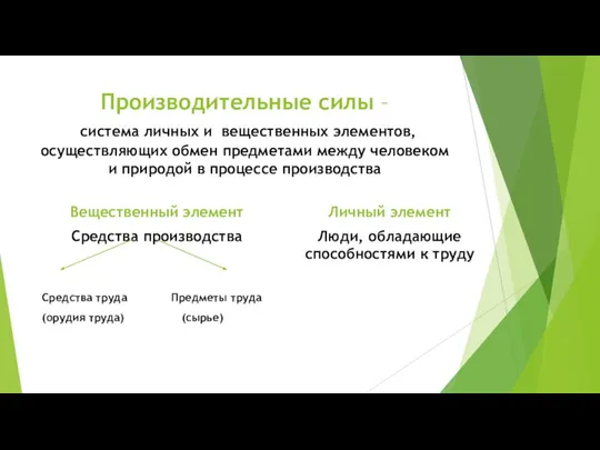 Производительные силы – система личных и вещественных элементов, осуществляющих обмен предметами между