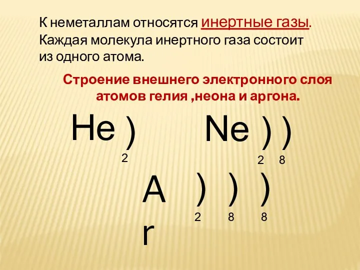 Строение внешнего электронного слоя атомов гелия ,неона и аргона. He ) 2