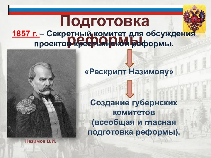 Подготовка реформы 1857 г. – Секретный комитет для обсуждения проектов крестьянской реформы.