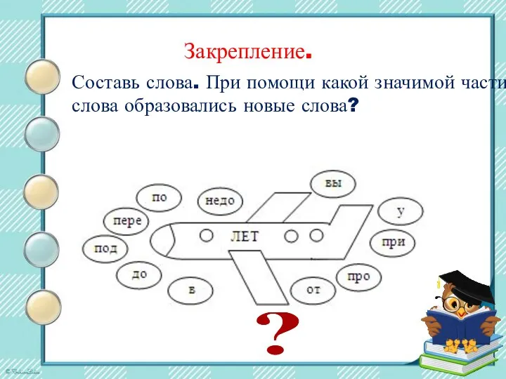 Закрепление. Составь слова. При помощи какой значимой части слова образовались новые слова?