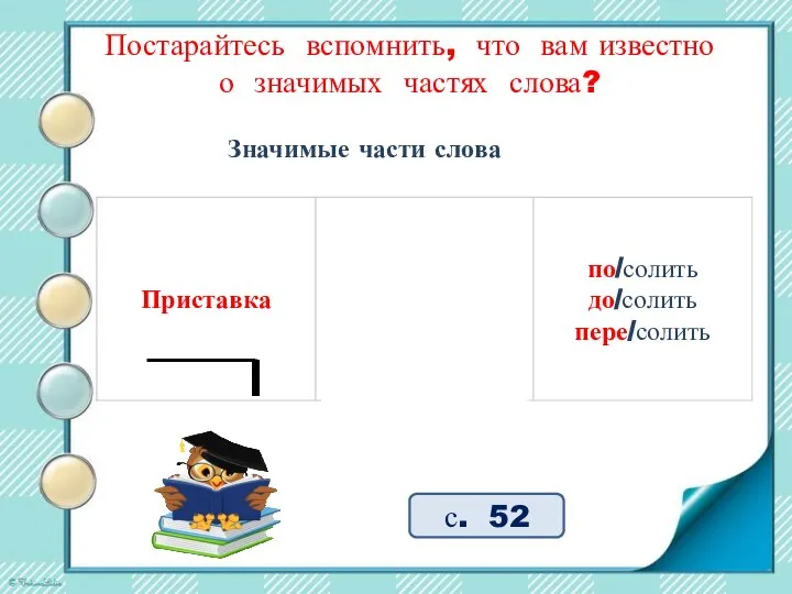 Постарайтесь вспомнить, что вам известно о значимых частях слова? с. 52 Значимые части слова