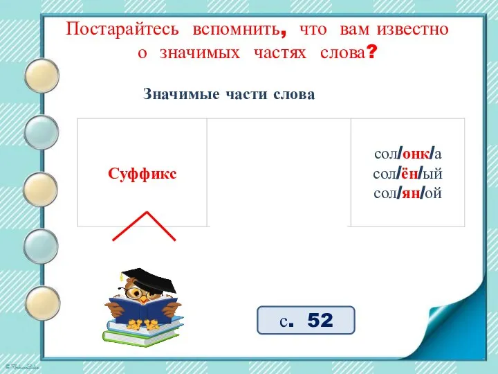 Постарайтесь вспомнить, что вам известно о значимых частях слова? с. 52 Значимые части слова